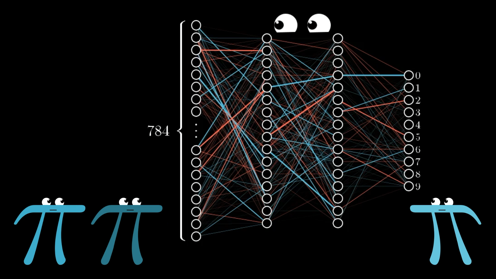 Quantum Neural Networks When AI Meets Quantum Computing